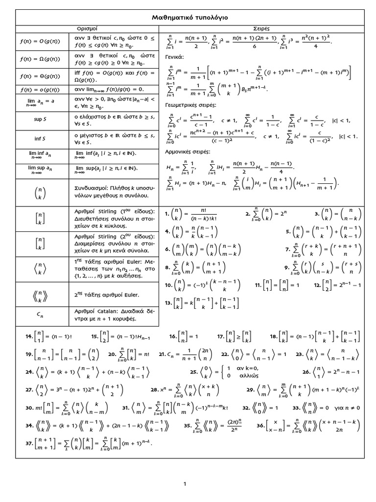 Math Cheat | PDF