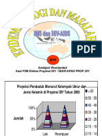 Ims Dan Hiv-Aids