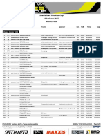 Result Final Run - Specialized RDC#3 Saalbach 2019