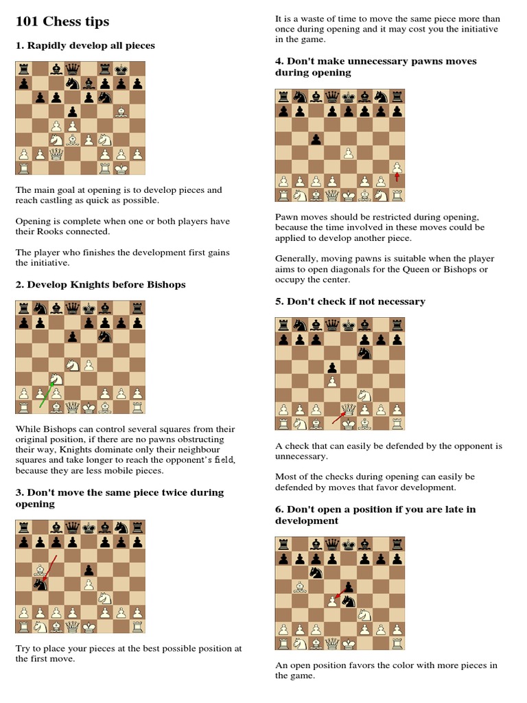 101 Essential Chess Tips and Tricks | PDF | Chess Strategy | Chess Openings