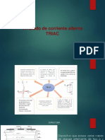 TRiac