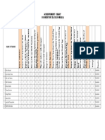 TM1 Achievement Chart Facilitate