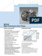 Engineering and Technical Data: High Performance Hose Pumps