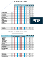 Format Nilai 2 KD Kelas X