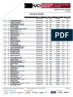 Vallnord World Cup XC 2019 - Elite Men