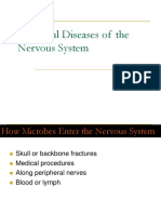 Microbial Diseases of The Nervous System
