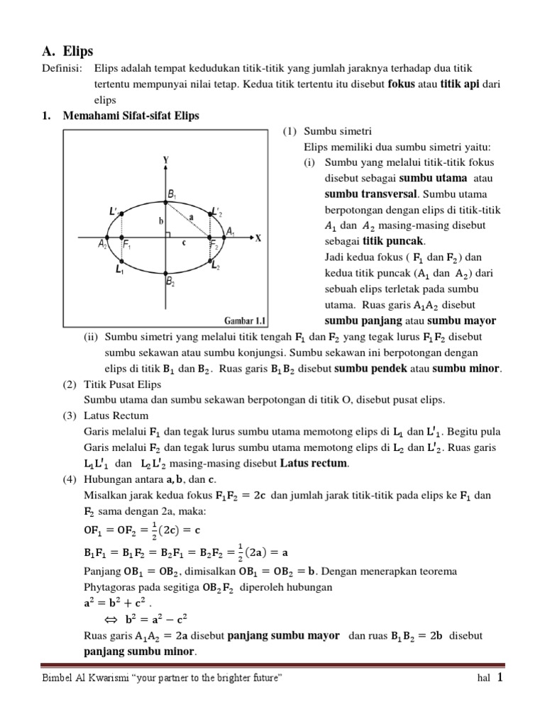 Sifat dan Persamaan Elips Matematika | PDF