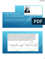 08 RII METODOS VIGCONJUGADA.pdf