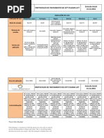 Aapostila 1 de Fibroblast