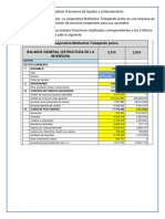 Indicadores financieros de liquidez y endeudamiento