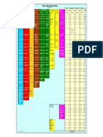 Fares To New York Penn Station: 22% Rail NYP