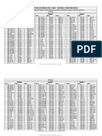 Plano de Leitura Da Bíblia em 1 Ano - Modelo Convencional: 1 Parte