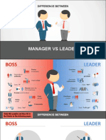 9 Manager Leader PDF