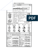 Tabla Taladrado PDF