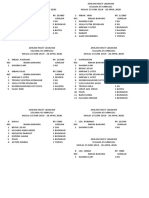 Rincian Paket Lebaran Tahun 2019