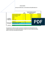 Trabajo Final Presupuesto Cepillo