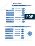 Fases Da Pesquisa: 1 Fase: Pesquisa Nas Bases de Dados