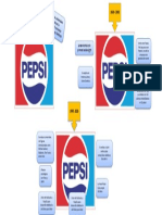 Presentación1 pepsi 2.pptx
