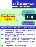 Alternativas de Financiamiento