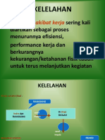 Kelelahan Kerja