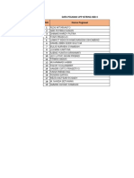 Data Pegawai Dan Outsourchng