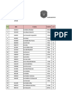 Laporan Data