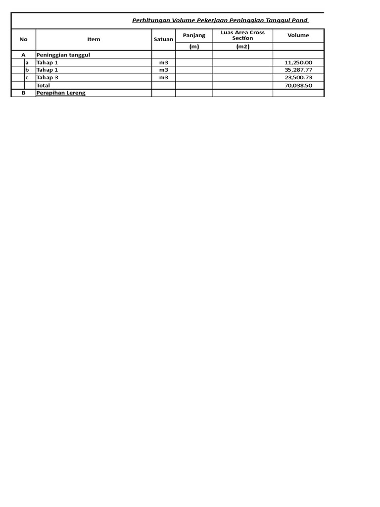 Perhitungan Volume Pekerjaan Peninggian Tanggul Pond