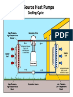 Heat Pump