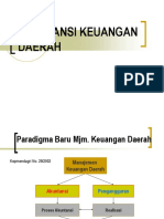 Sistem Akuntansi Keuangan Daerah.ppt