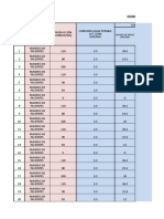 Matriz de Consumo