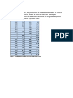 Tabla de Distribucion de Frecucencias