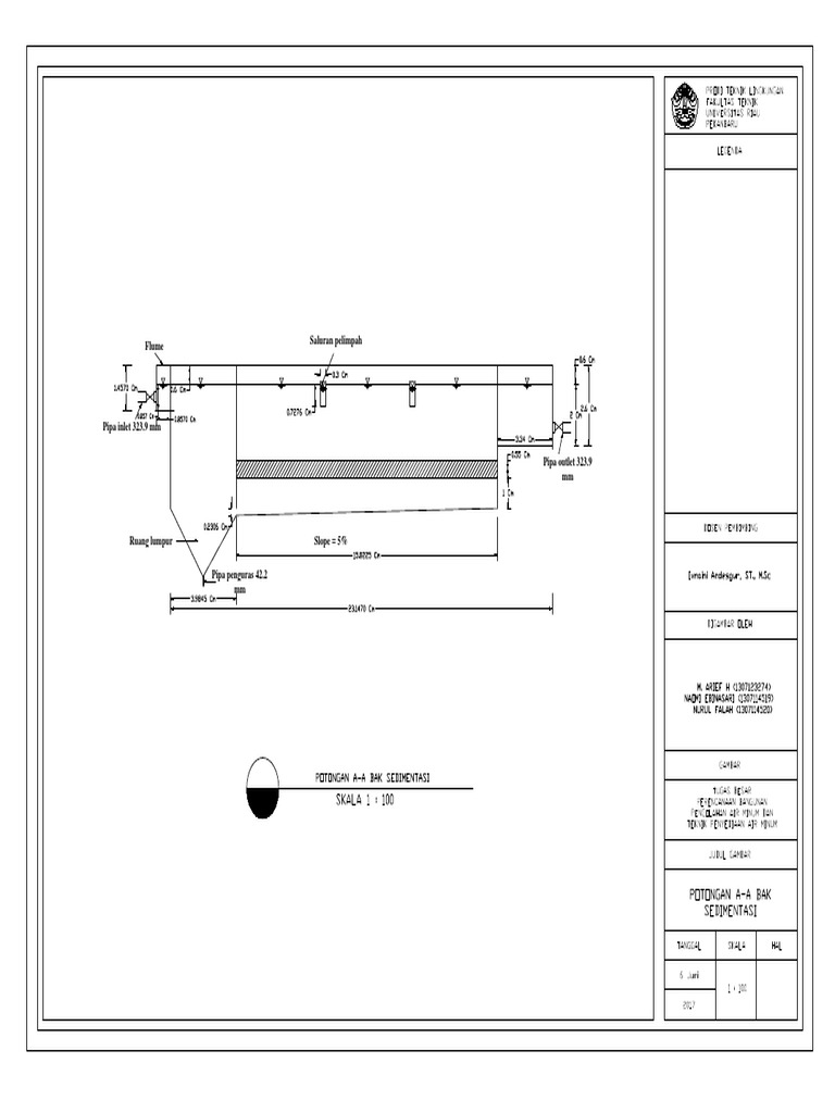 Potongan A-A Bak Sedimentasi PDF | PDF
