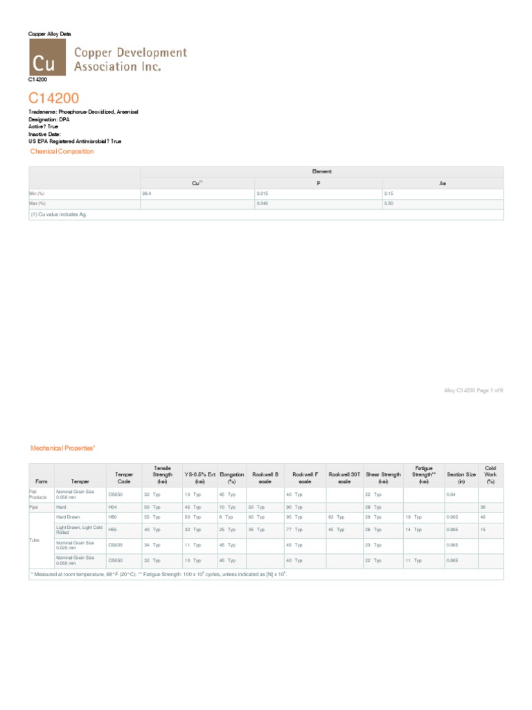 Copper Alloy C14200 PDF | PDF | Heat Exchanger | Soldering