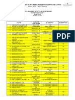 University of Southern Philippines Foundation: Doña Beatriz Jereza Scholarship Monitoring List 2018 - 2019 First Semester