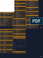 Sysmon Cheatsheet Dark