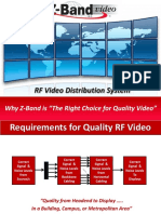 RF Video Distribution System