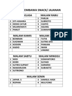 DAFTAR PEMBAWA SNACK.docx