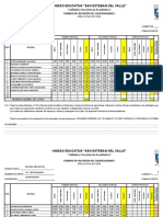 Notas Segundo Parcial Secundaria 2017-2018