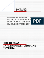 HDL DG Jejaring Internal Dan Jejaring Eksternal