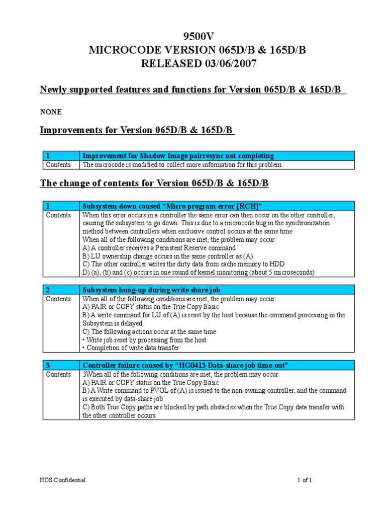 9500 Code x65db | PDF