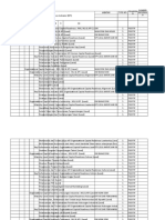 Revisi Template KPI Semester 2 Tahun 2018 Portofolio Kit SUMBAGSEL 21112018 - Rev.00