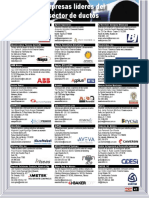 373333865-Directorio-de-Empresas-Lideres-Sector-Ductos.pdf