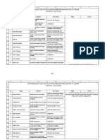 Database Narsum TK Dasar (A1 B A2 C D E)