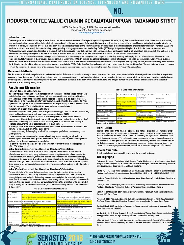 Robusta Coffee Value Chain Analysis | PDF | Value Chain | Retail