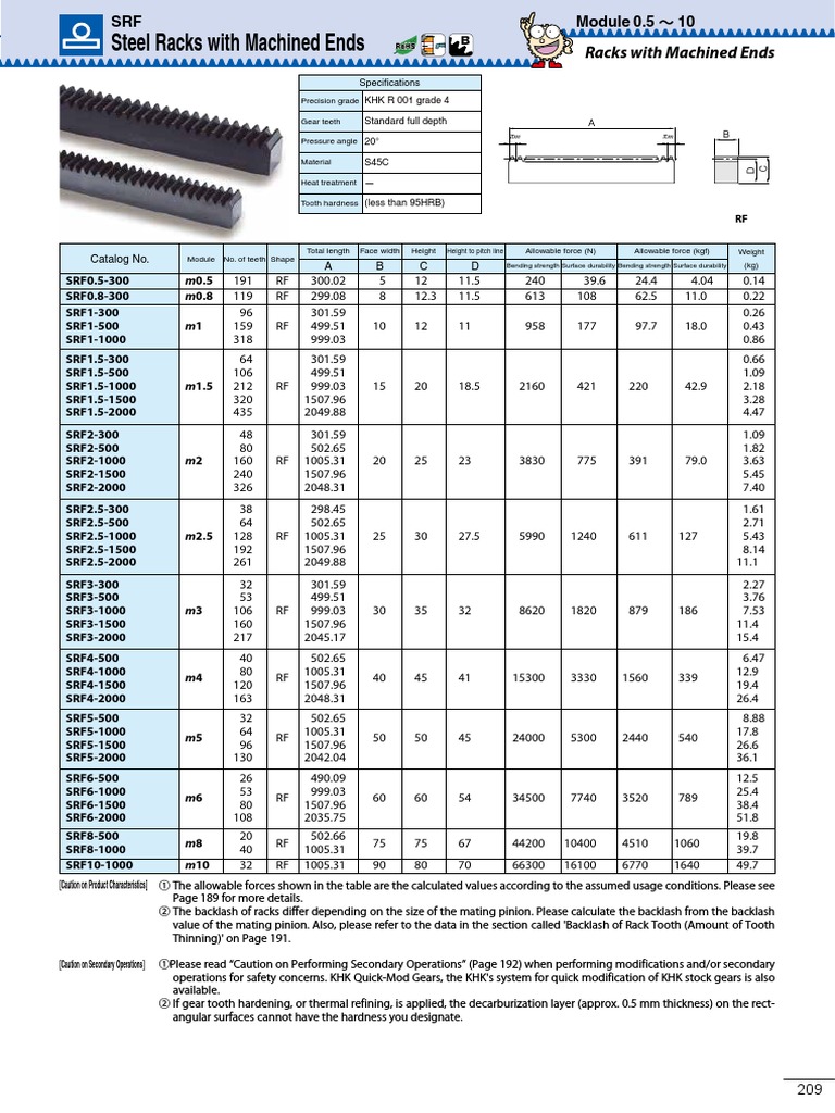 SRF PDF | PDF | Gear | Mechanical Engineering