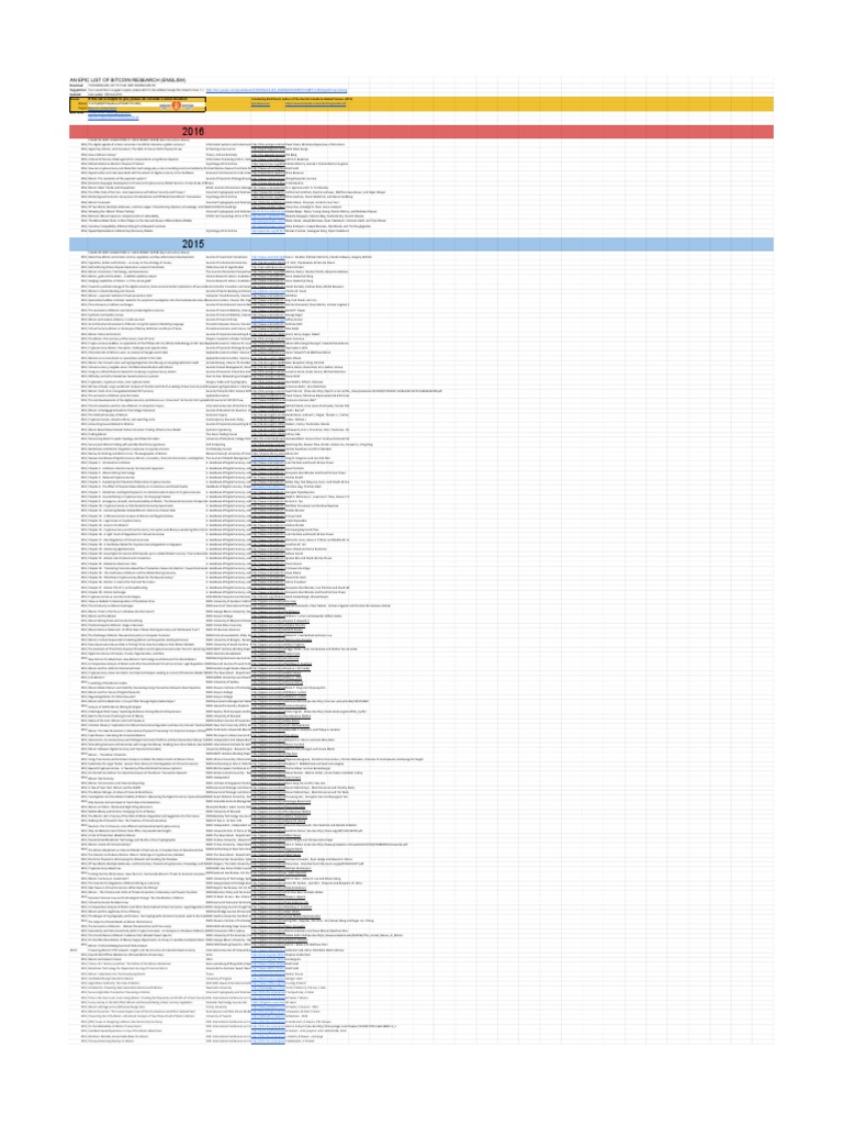 Bitcoin Academic Research PDF | PDF | Bitcoin | Cryptocurrency