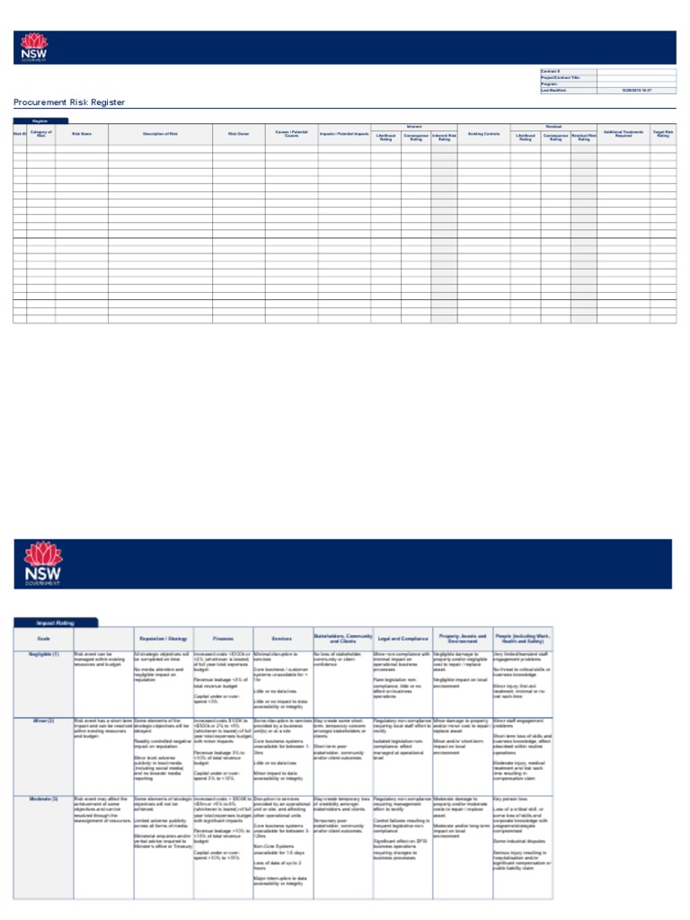 Procurement Risk Register 2 Pdf Risk Management Procurement