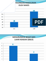 Power Point Keluarga Sehat