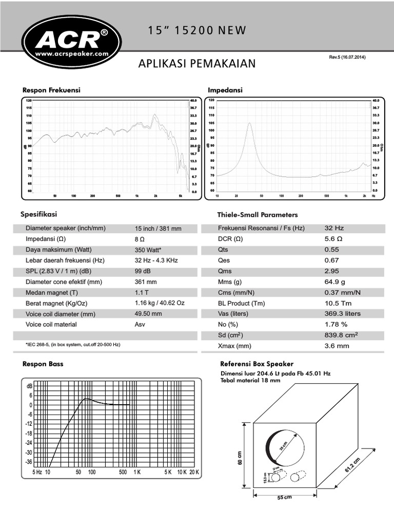 Acr 15200 | PDF