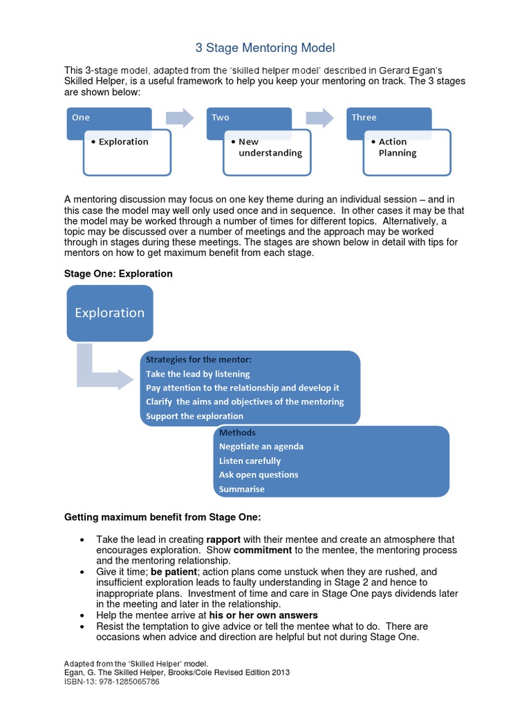 Egan's 3-Stage Mentoring Model Guide | PDF | Mentorship | Learning